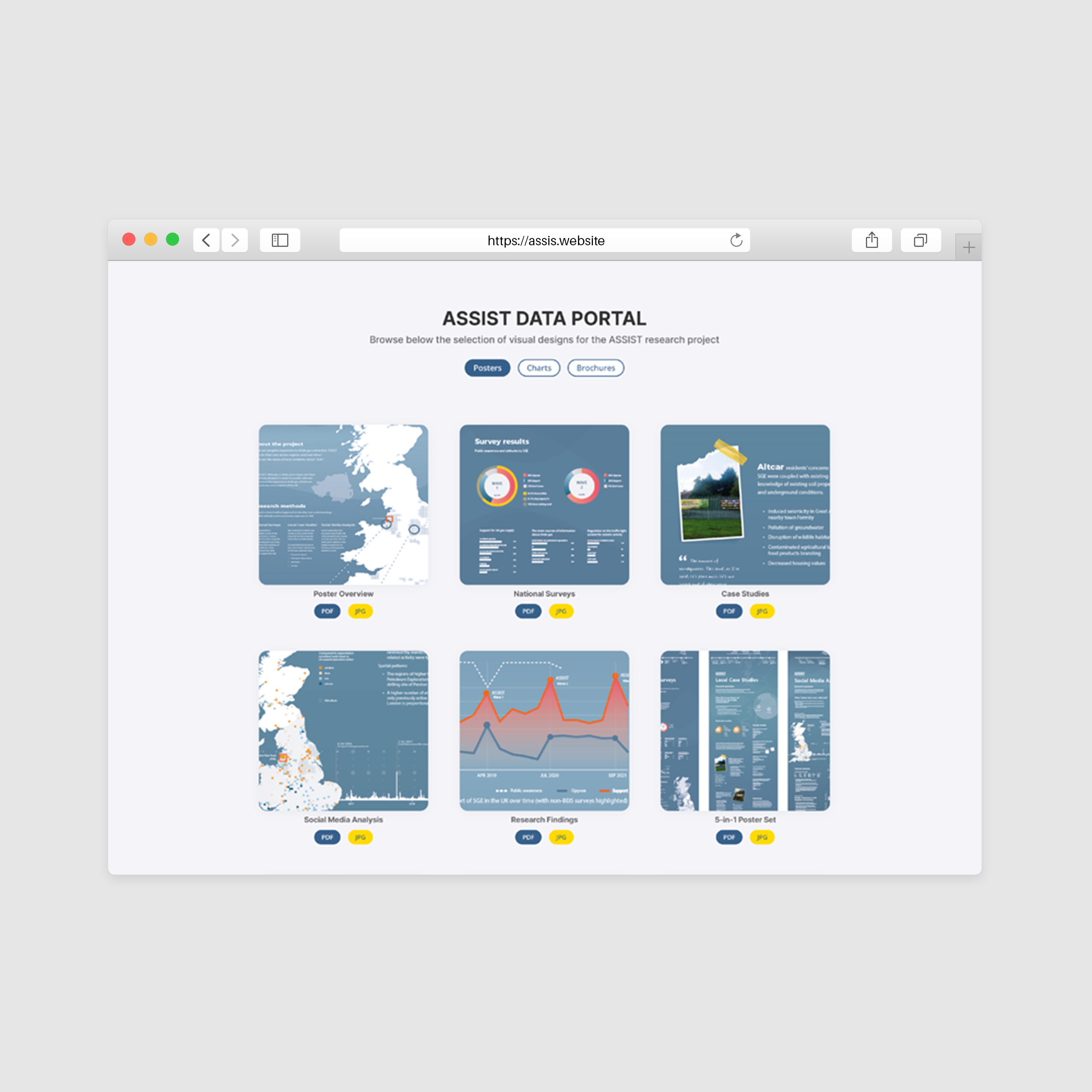 ASSIST visual data portal website