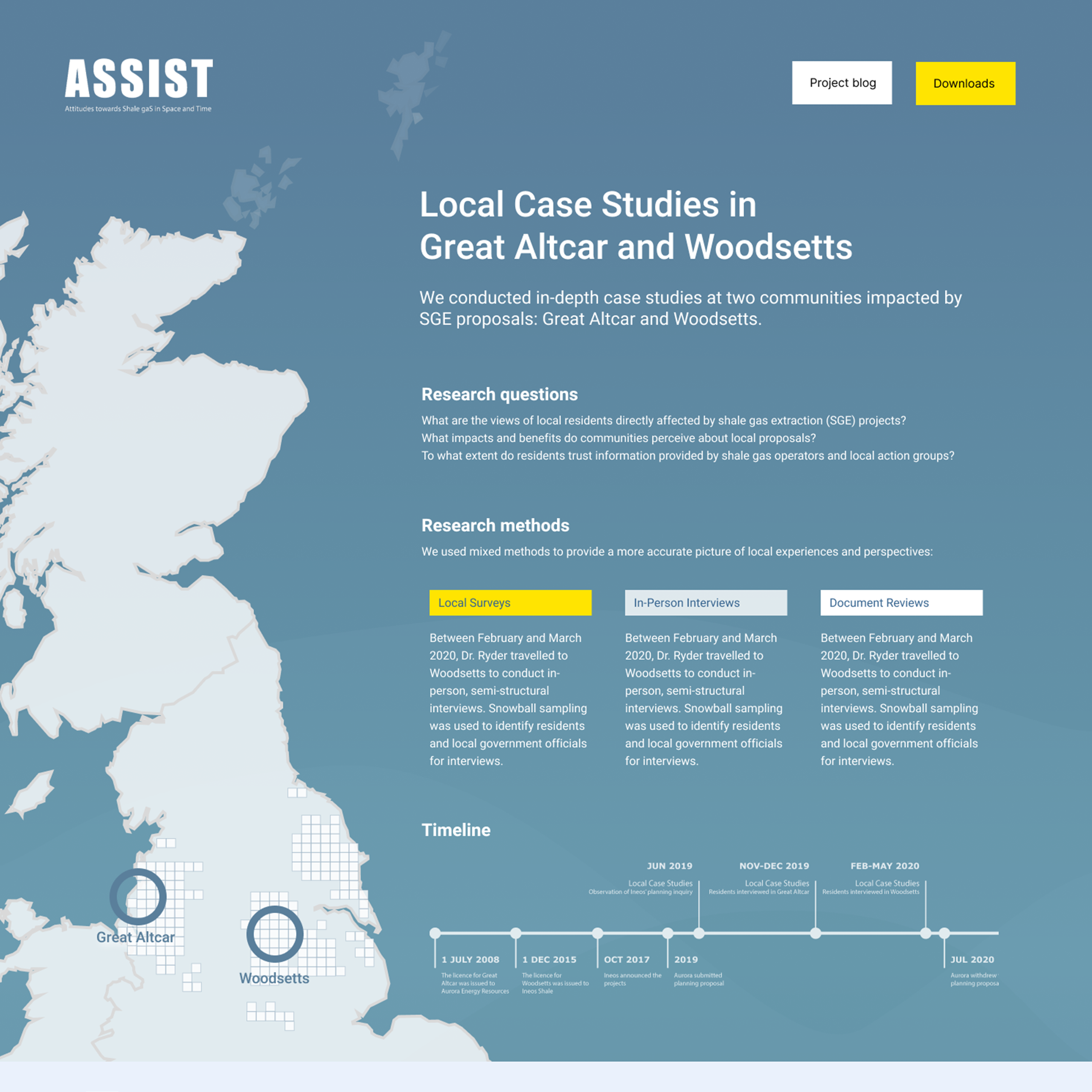 ASSIST visual data portal website