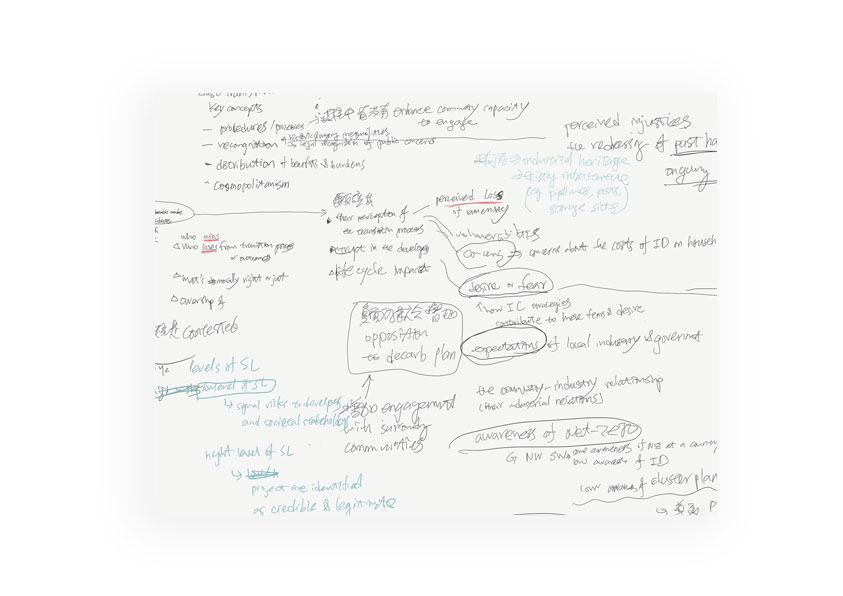 Taking notes to derive themes for visual design from qualitative data.